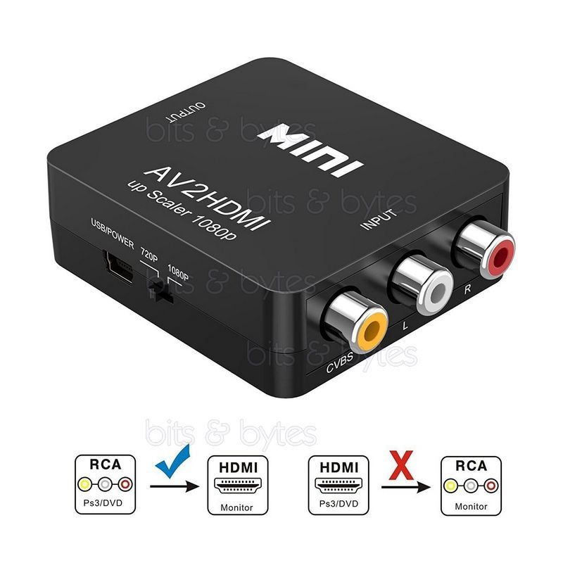 Composite Video (input) to HDMI (output) Converter